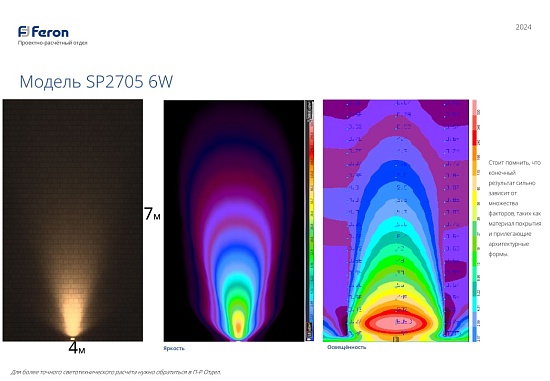 Светодиодный светильник тротуарный (грунтовый) Feron SP2705 6W 6400К 85-265V IP65 - фото