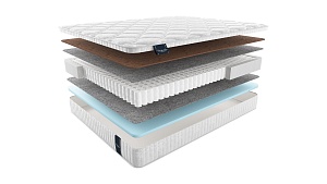 Матрас Materlux Toskana Maxi