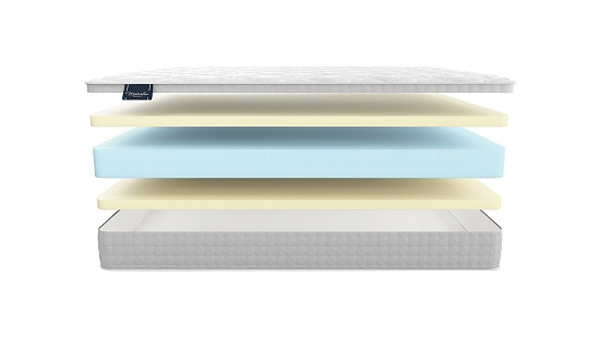 Матрас MaterLux Cortina Bis фото