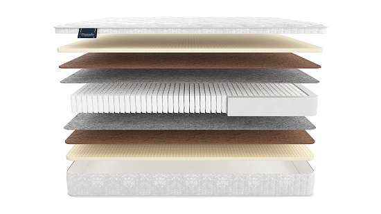 Матрас Materlux Elite фото