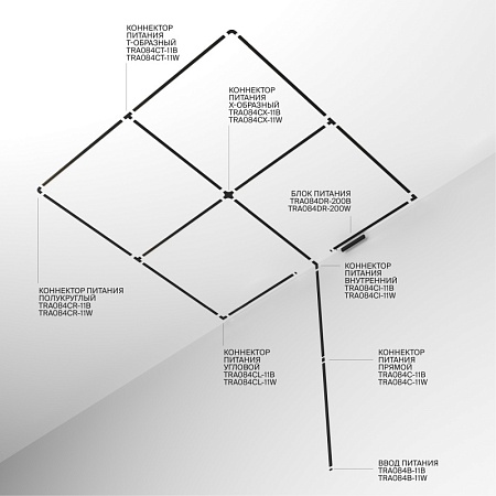 Шинопровод Technical TRX084EC-111W - фото