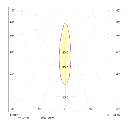 Трековый светильник Technical Vuoro TR003-1-6W4K-W - фото