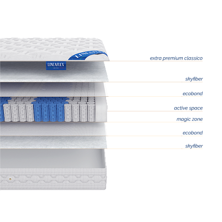 Матрас LineaFlex Noemi фото