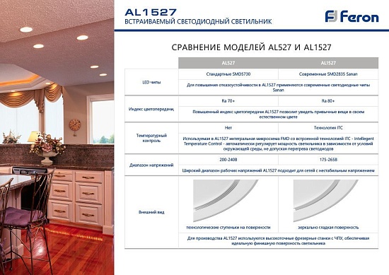 Светодиодный светильник Feron AL1527 встраиваемый 5W 4500K белый - фото