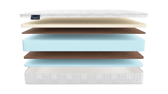 Матрас MaterLux Voyage Diversa фото